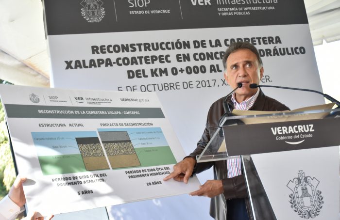 Da inicio MAYL a la obra de reconstrucción de la autopista Xalapa- Coatepec