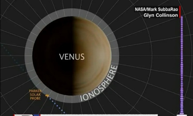 NASA capta señal de radio en Venus
